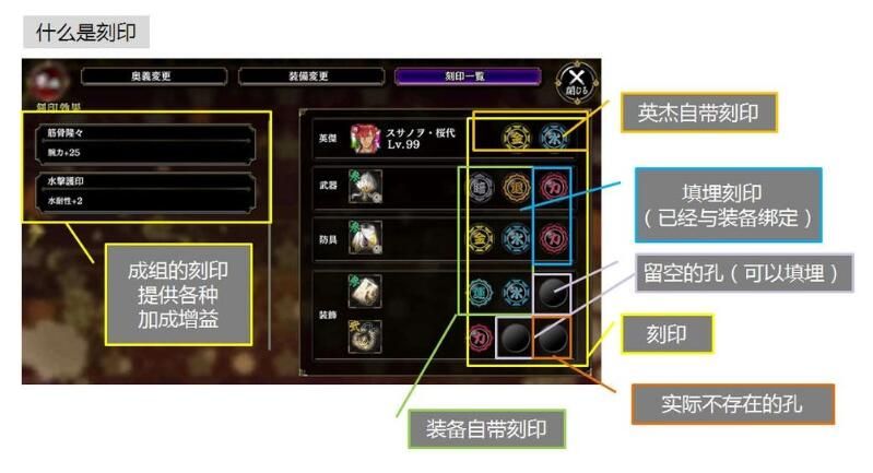 一血万杰刻印效果怎么激活？刻印系统玩法详细介绍[多图]图片1